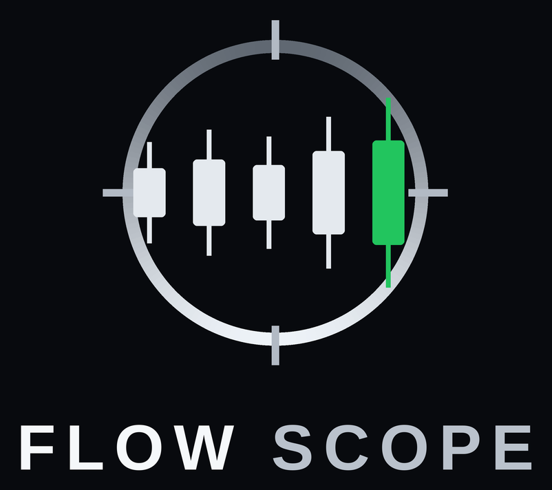 FlowScope — steel scope ring over rising candlesticks